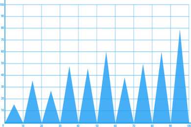 800元的松下微单相机，带35mm定焦镜头，外观仍不过时